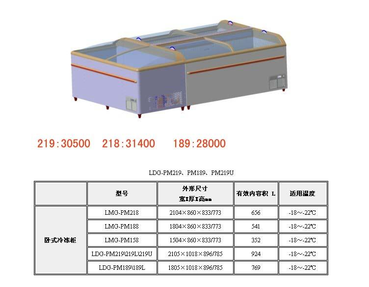三洋臥式冷凍島柜LDG-PM219L
