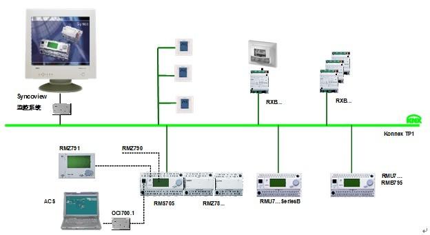 UH50蘭吉爾熱表超聲波熱表圖片