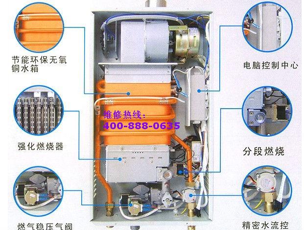 北京能率热水器维修R图片