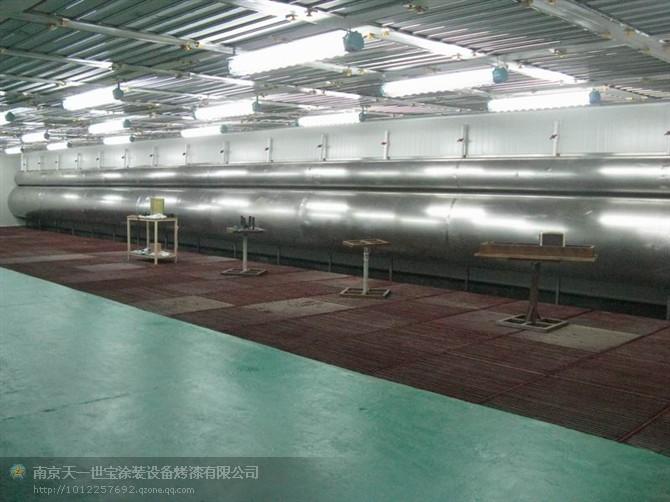 蘇州噴烤漆房蕪湖家具烤漆房上海家具噴漆房高溫烤漆房嘉興木門烤漆房