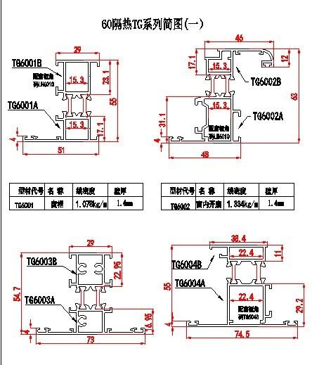 集寧斷橋隔熱鋁型材批發(fā)圖片
