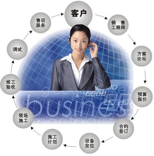 定慧橋熱水器維修電話圖片