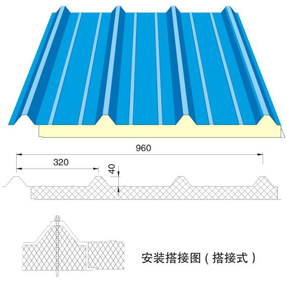 彩钢夹芯板/EPS夹芯板/XPS夹芯板/PU夹芯板/金属面板夹芯板