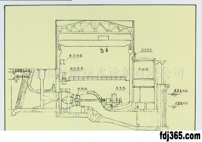 供應(yīng)江西水輪機廠