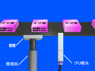 供应庆阳喷码机庆阳喷码机报价合作喷码机兰州喷码机