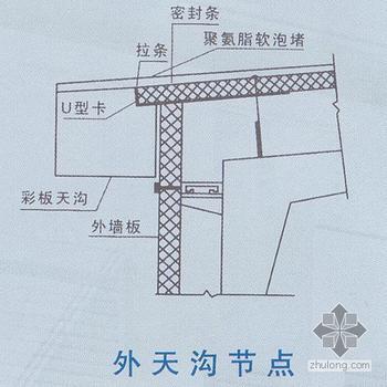 供應(yīng)青島鋼結(jié)構(gòu)