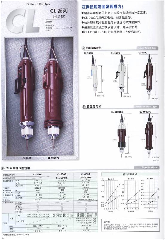 苏州市HIOS扭力计HP-100厂家