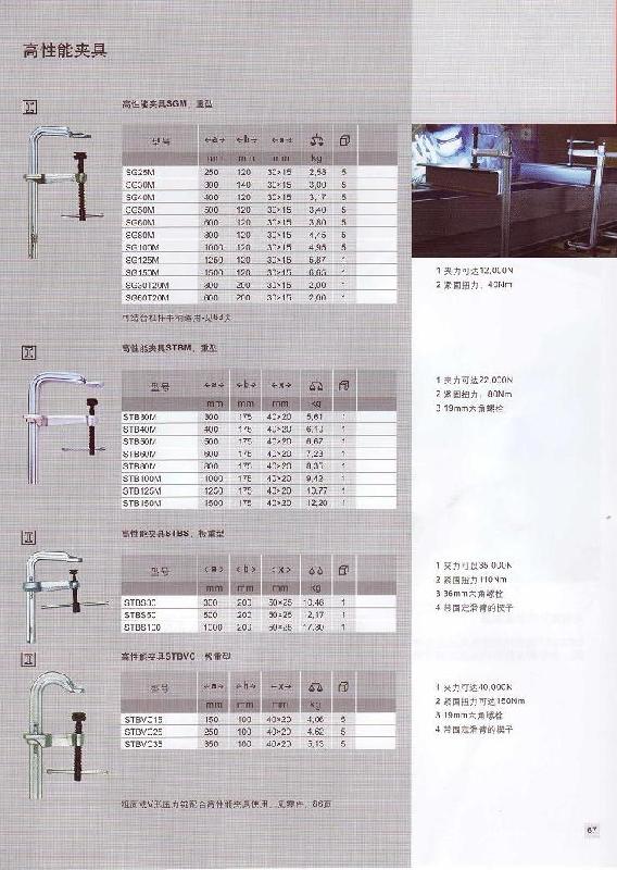 供應德國Bessey貝西夾具F夾夾鉗卡鉗 工裝