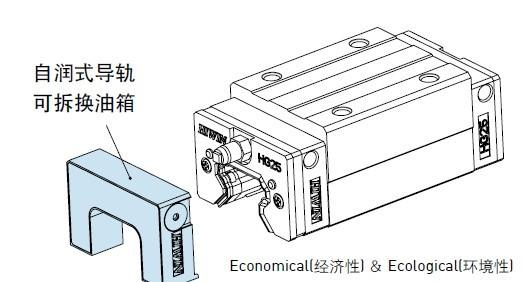 供应上海HG系列直线导轨线性滑轨