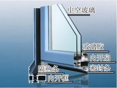 供應(yīng)重慶斷橋門窗價格