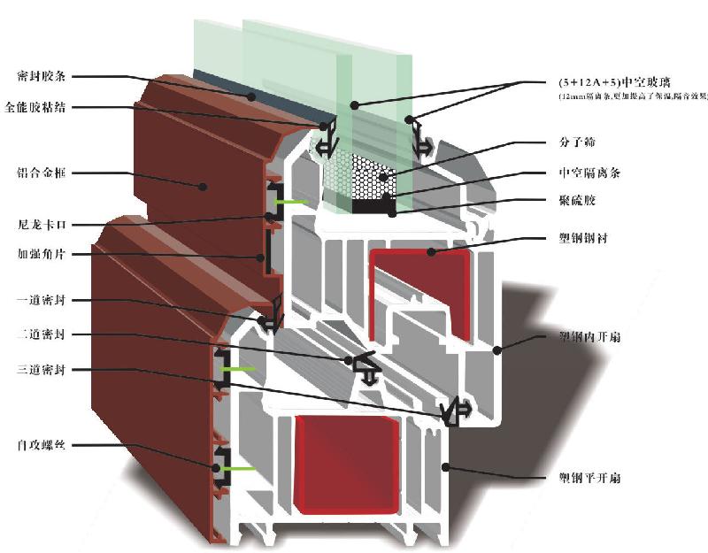 重慶鋁包木門窗制造