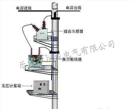供應(yīng)ZW8-12高壓智能真空斷路器，ZW8-12C電子看門狗