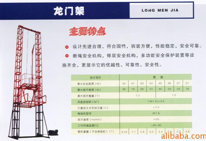 沧州黄骅渤海新区租赁自升龙门架施工升降机