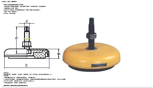 供应调整垫铁图 立式注塑机避震脚 吹膜机用避震脚 打料机用避震脚