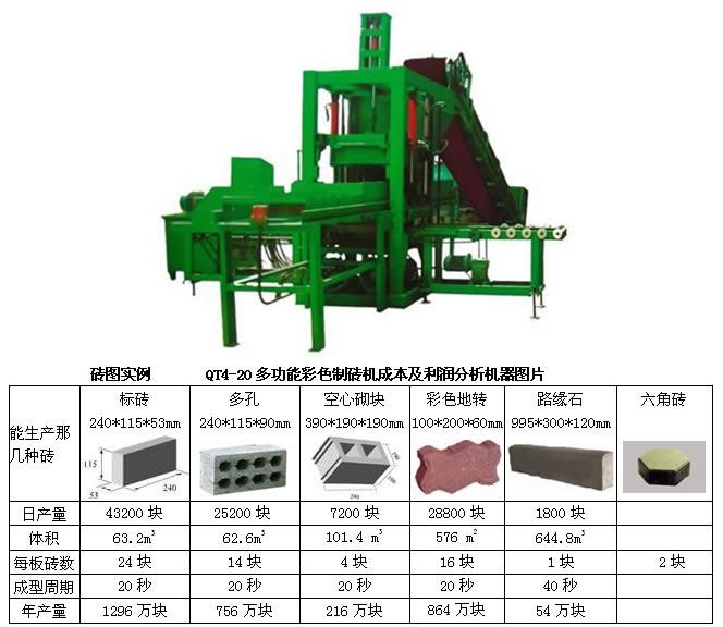 供应路沿石砖机路缘石砖机路面砖制砖机价格厂家内贸维护保养天时低价图片