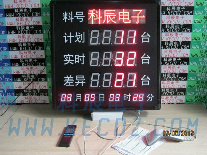 供應(yīng)掃描槍電子看板