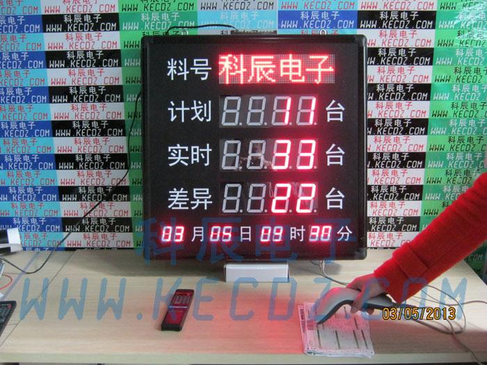 供應(yīng)掃描槍電子看板