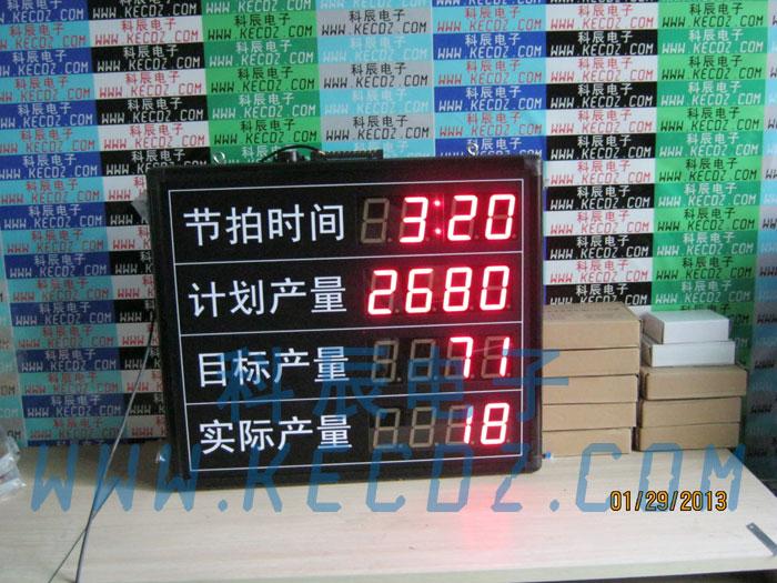 掃描槍電子看板圖片