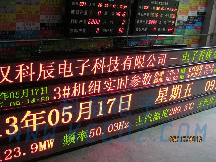 供應LED工業(yè)參數(shù)采集器