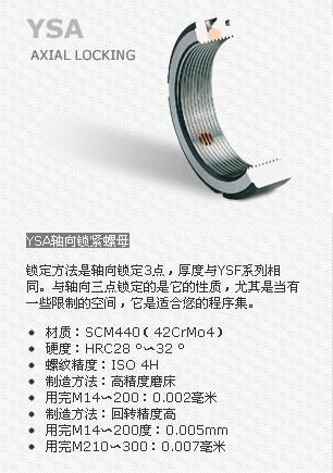 供應(yīng)YSR螺帽-YSA螺帽-YSF螺帽-YSK螺帽
