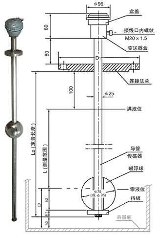 供应UQK-1型磁浮球液位计