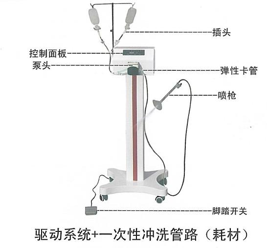 供应脉冲冲洗器