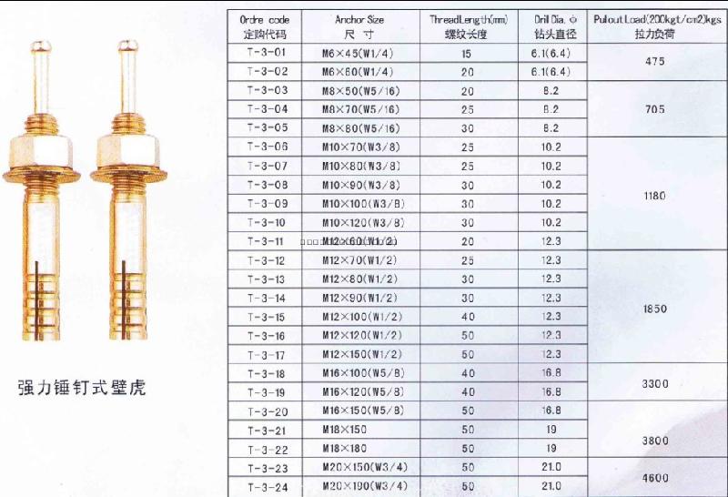 供应锤击式壁虎