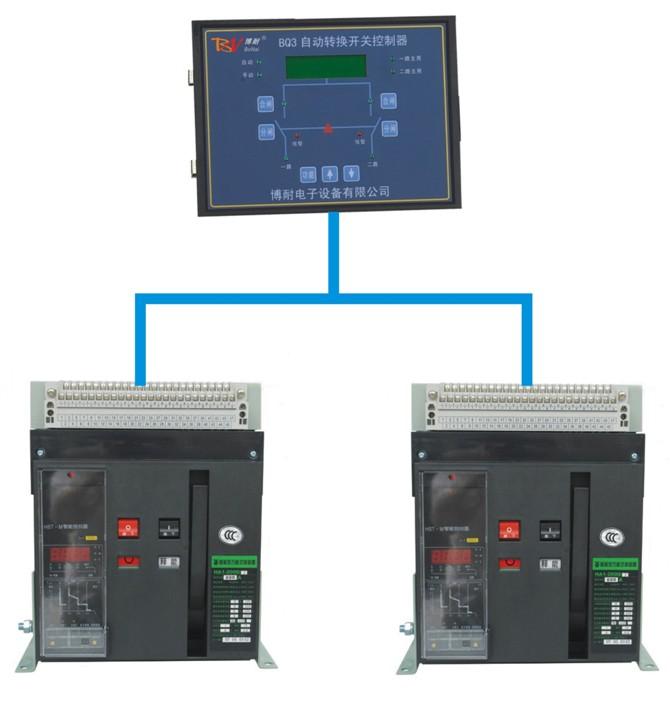 BQ3框架式雙電源控制器圖片