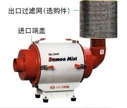專賣韓國YMC-400AL煙霧除塵器圖片