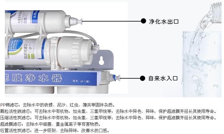 上海沁园净水器UF1新净水器图片