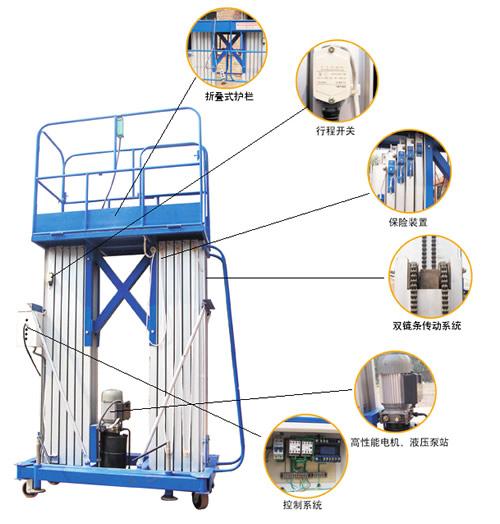 鋁合金式升降機(jī)圖片/鋁合金式升降機(jī)樣板圖 (3)