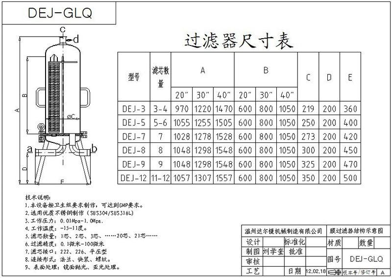 精密过滤器图片