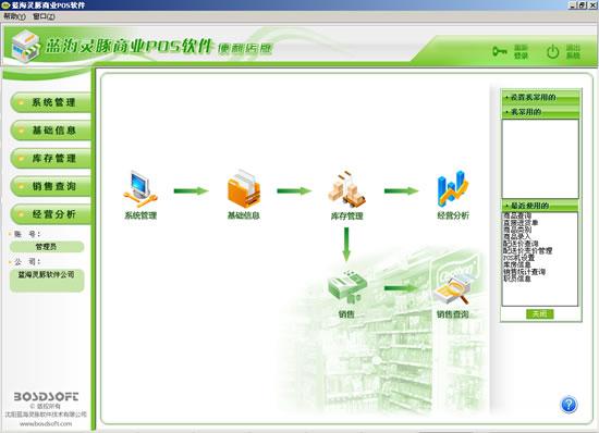 蓝海灵豚商业POS软件便利店版图片