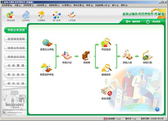 供应医疗器械软件 医疗器械管理软件-认证版