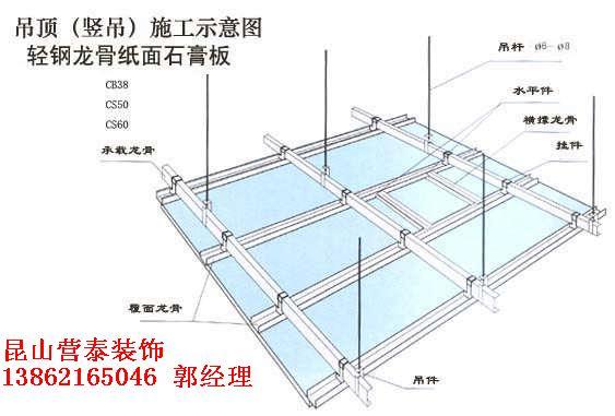 昆山泰山石膏板天花板吊顶安装图片