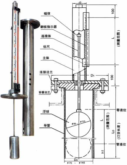 徐州艾迪供應保溫防腐磁性浮子液位計