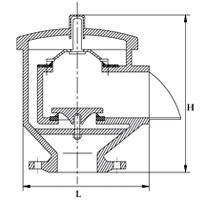 全天候呼吸閥圖片/全天候呼吸閥樣板圖 (2)