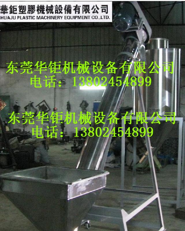 螺旋加料機(jī)圖片/螺旋加料機(jī)樣板圖 (2)