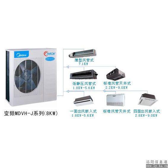 供應(yīng)東莞美的智能變頻多聯(lián)機(jī)銷售