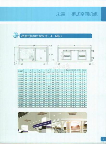 供應(yīng)東莞常平格蘭仕空調(diào)銷售安裝