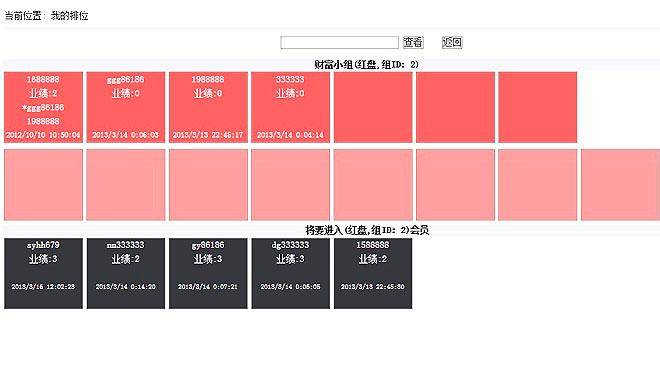 黑茶直销系统/分盘直销系统图片