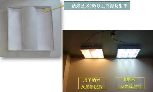 供应世界先进纳米喷涂技术加工