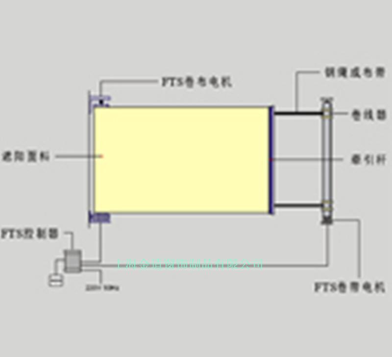 FTS上海电动天棚帘结构图图片