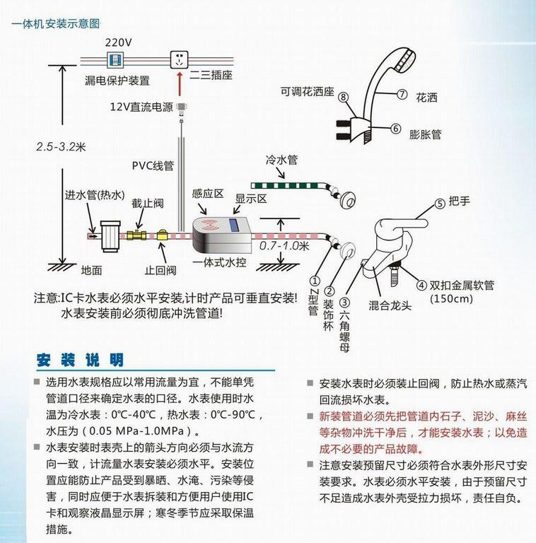 水表廠家供應(yīng)多用戶一體式IC卡水控器 一體式IC卡水表