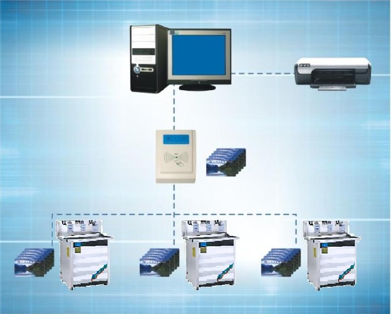 水表廠家供應(yīng)LXSGRZ-L03型一體計(jì)量IC卡熱水表
