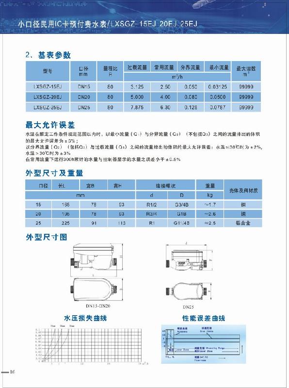 供應(yīng)住宅樓IC卡電子熱水表DN20