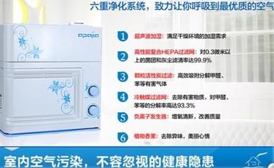 供应爱普爱家净化器系列