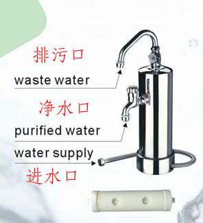 供应台式不锈钢超滤净水器