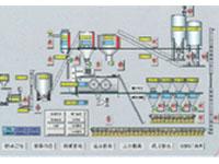 供应蒸养灰沙砖设备｜灰砂砖砖机蒸养灰沙砖设备灰砂砖砖机