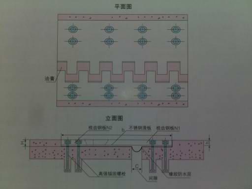 供应梳齿板缝，三防伸缩缝价格，SF梳形缝厂家图片